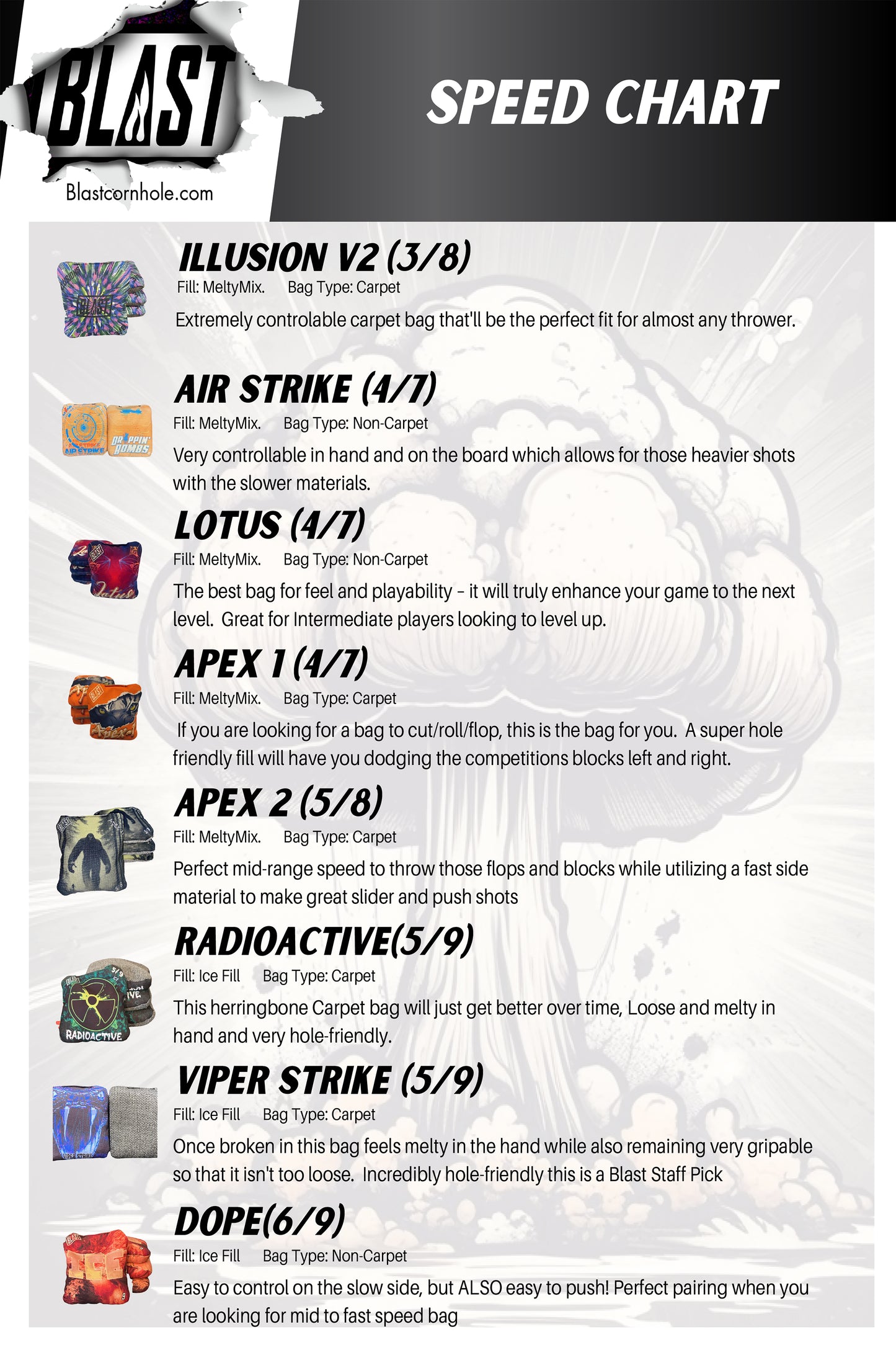 USA Themed - All Series Avail ACO Approved.