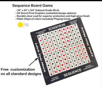 Sequence  Game