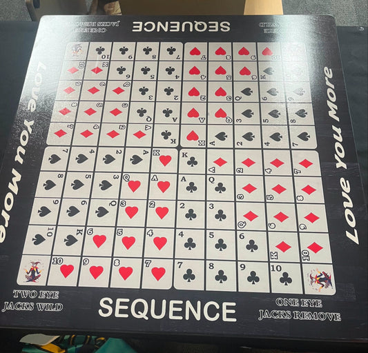 Sequence  Game