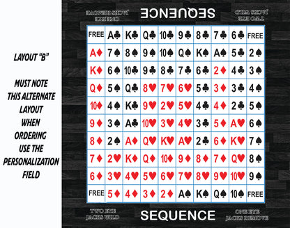 Sequence  Game