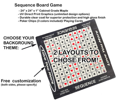 Sequence  Game