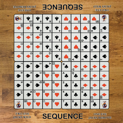 Sequence  Game
