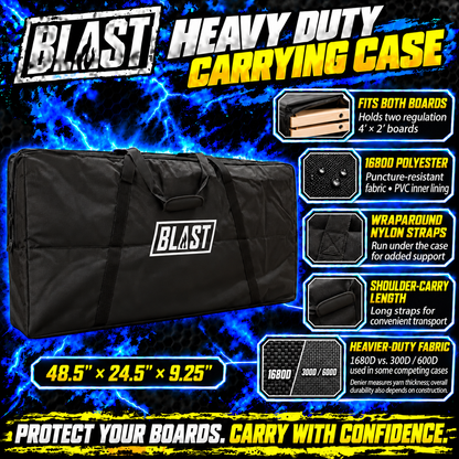 The image is an advertisement for a heavy-duty carrying case called the "Blast Heavy Duty Carrying Case". It features a large black case with various features and specifications, such as being able to hold both boards and has a durable fabric. The case is designed to protect and carry boards with confidence.